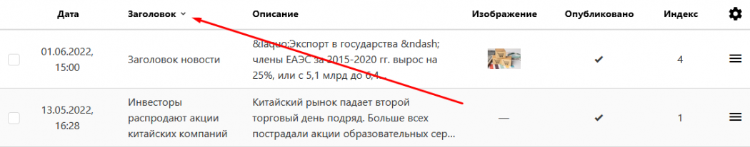 Новости отсортированы по заголовку